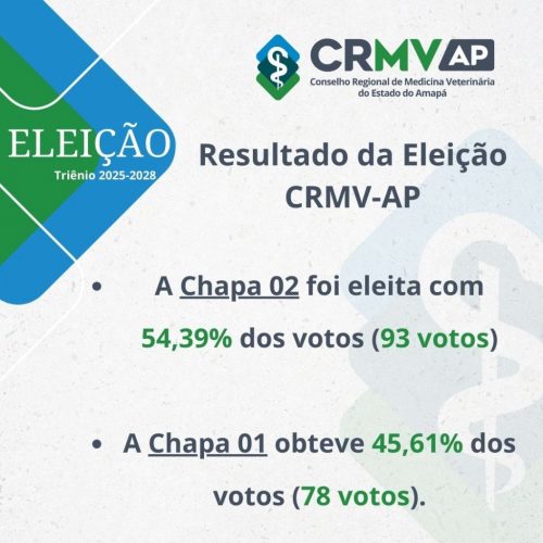 Programação Evento (Post para Instagram) (4)